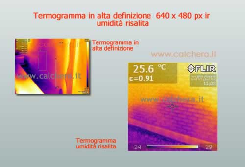 Termografia attestato secondo livello